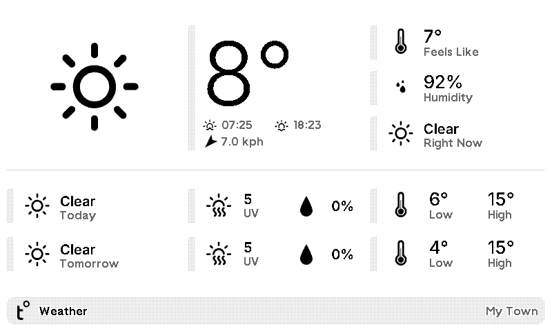 Weather report.
Now: Clear, 8 degree Celsius, feels like 7 degrees.
Today: Clear. 6–15 degree Celsius
Tomorrow: Clear. 4–15 degree Celsius
