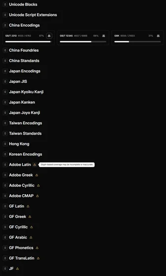 A list of coverage checks:

Unicode Blocks























Unicode Script Extensions














China Encodings



China Foundries



China Standards










Japan Encodings




Japan JIS




Japan Kyoiku Kanji






Japan Kanken












Japan Joyo Kanji


Taiwan Encodings






Taiwan Standards




Hong Kong









Korean Encodings


Adobe Latin





Adobe Greek


Adobe Cyrillic



Adobe CMAP





GF Latin







GF Greek



GF Cyrillic




GF Arabic


GF Phonetics



GF Tran…