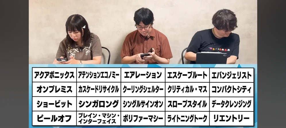 カプリティオチャンネルの出演者三人が調べる様子、その下にはカタカナ語の羅列。

アクアボニックス

エアレーション

エスケープルート

オンプレミス

アテンションエコノミー

カスケードリサイクル

クーリングシェルター

クリティカル・マス

エバンジェリスト

コンパクトシティ

ショービット

シングルサインオン

スロープスタイル

データクレンジング

ピールオフ

シンガロング

ブレイン・マシン・ インターフェイス

ポリファーマシー

ライトニングトーク

リエントリー