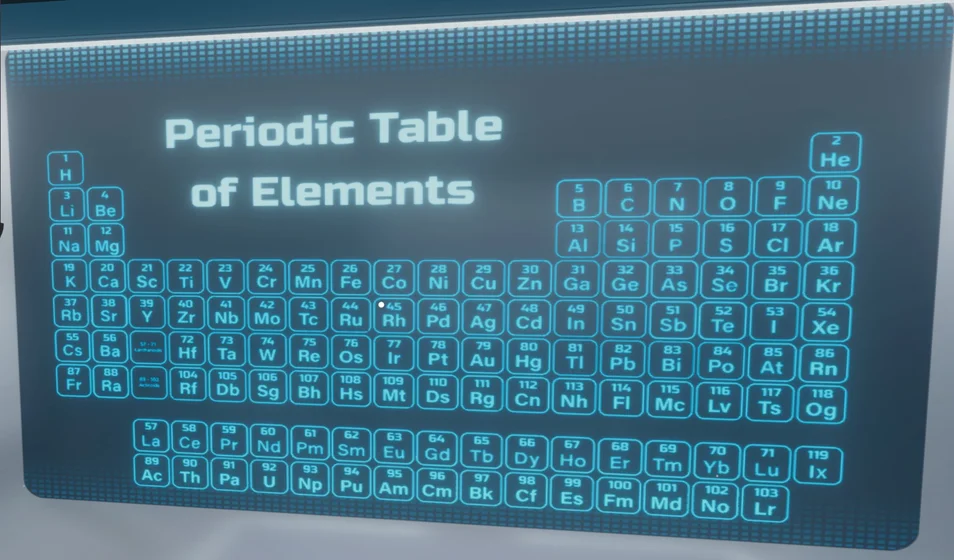 The Periodic Table of Elements in a sci-fi color theme. Next to Lutetium in the Lanthanide row, a new Element Ix (119) is added to the end.